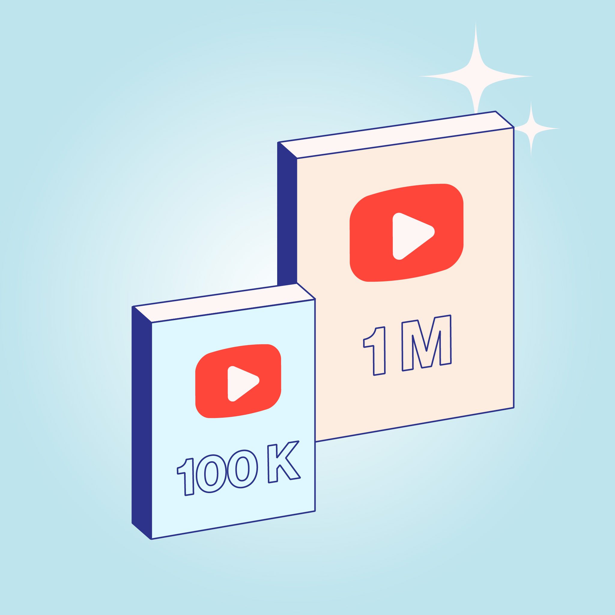 Familiarity. Fit. Fame. Le cas Markiplier.